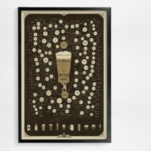 Beer Poster - Brown & Tan - NWOT